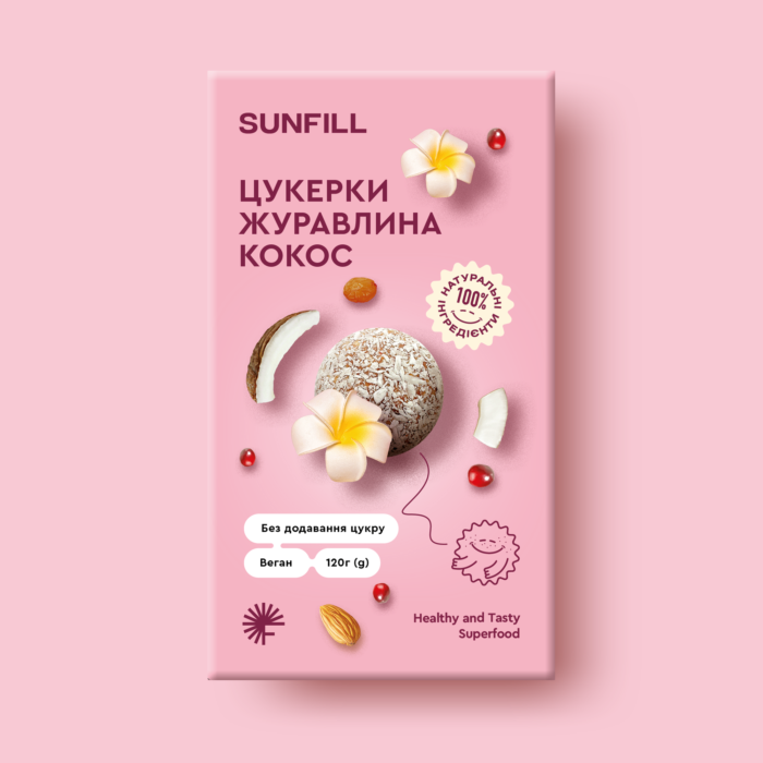 Цукерки Журавлина-Кокос